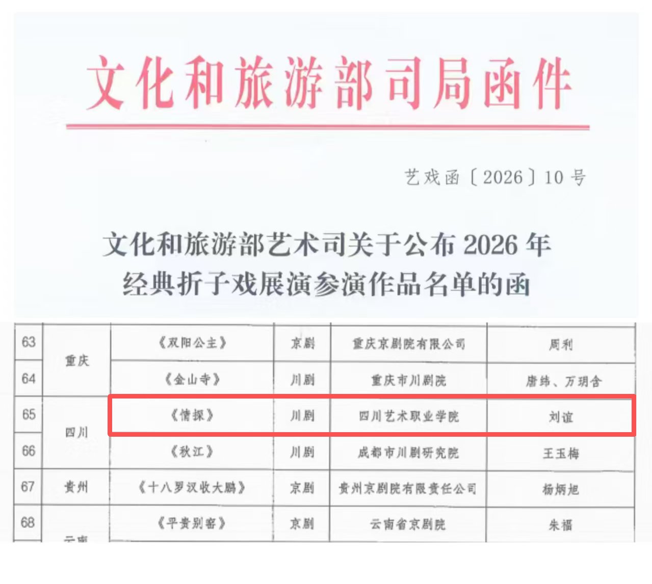 经全国各省文旅部门申报